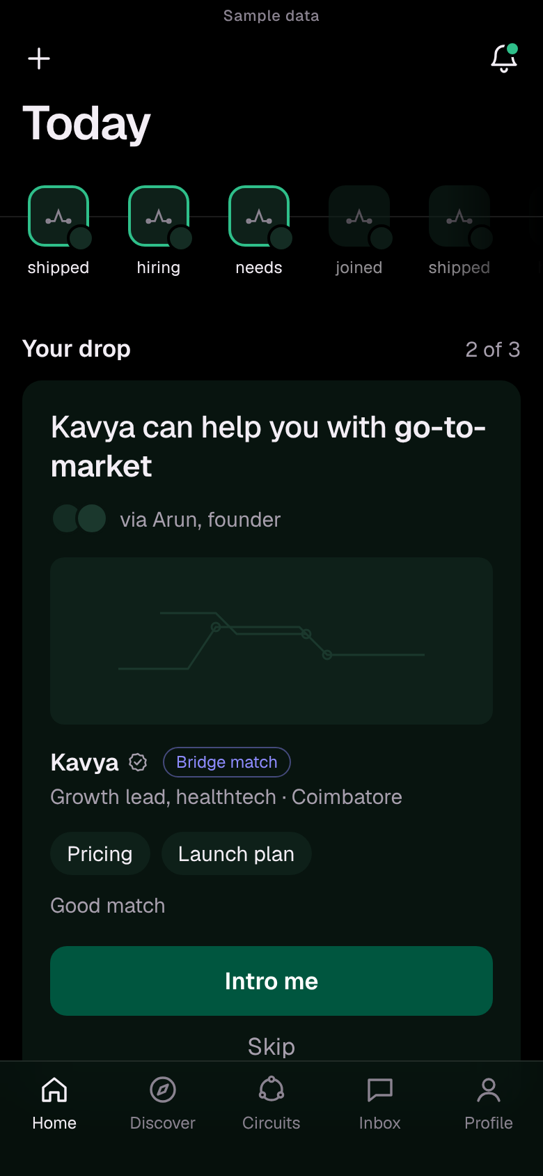A match card in the Circuit app showing a Bridge match: a growth lead from a different sector who can help with go-to-market, the shared connection, and an Intro me button.