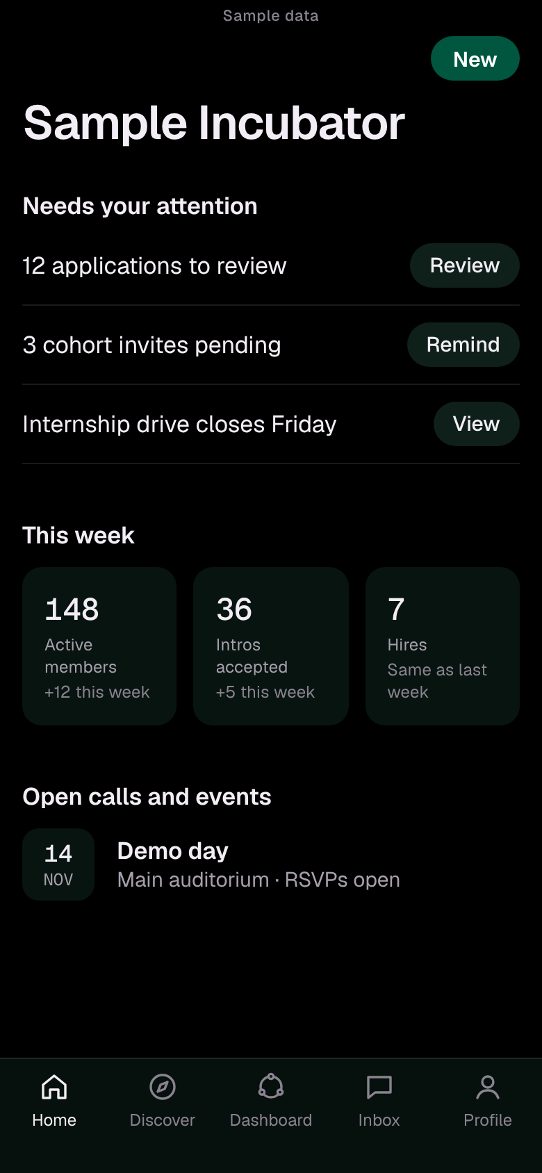 The partner home in the Circuit app: things that need attention, this week's numbers for the organisation's members, and open calls and events.